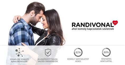 randivonal|Randivonal Blog 